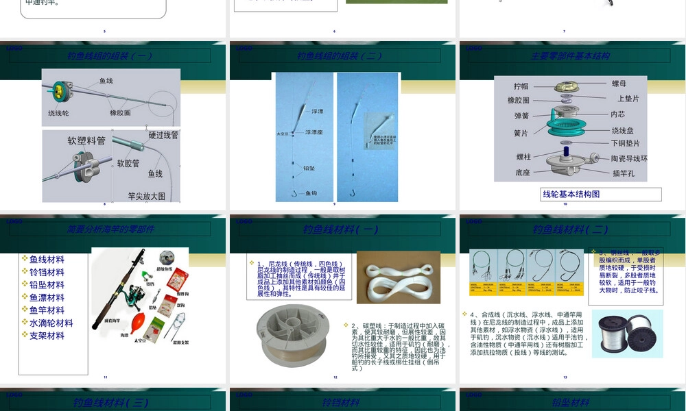 钓竿材料选择及工艺教学PPT课件.ppt