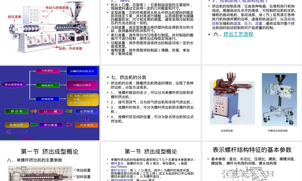 高分子材料加工工艺塑料挤出成型PPT课件.ppt