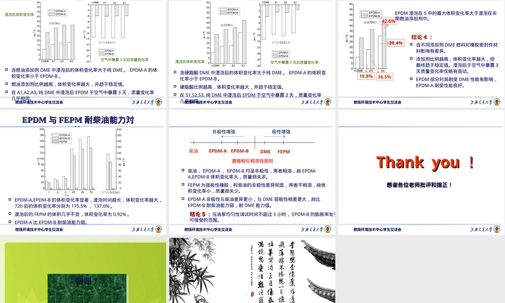 车用二甲醚橡胶密封材料相容性研究PPT课件.ppt
