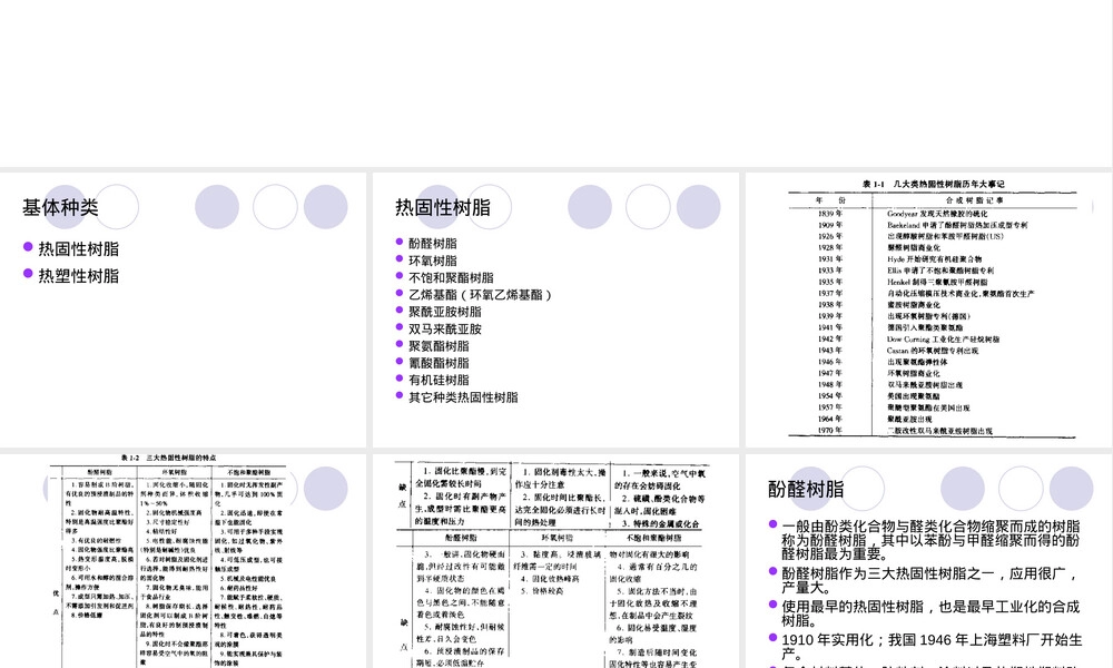 复合材料聚合物基体教学PPT课件.ppt