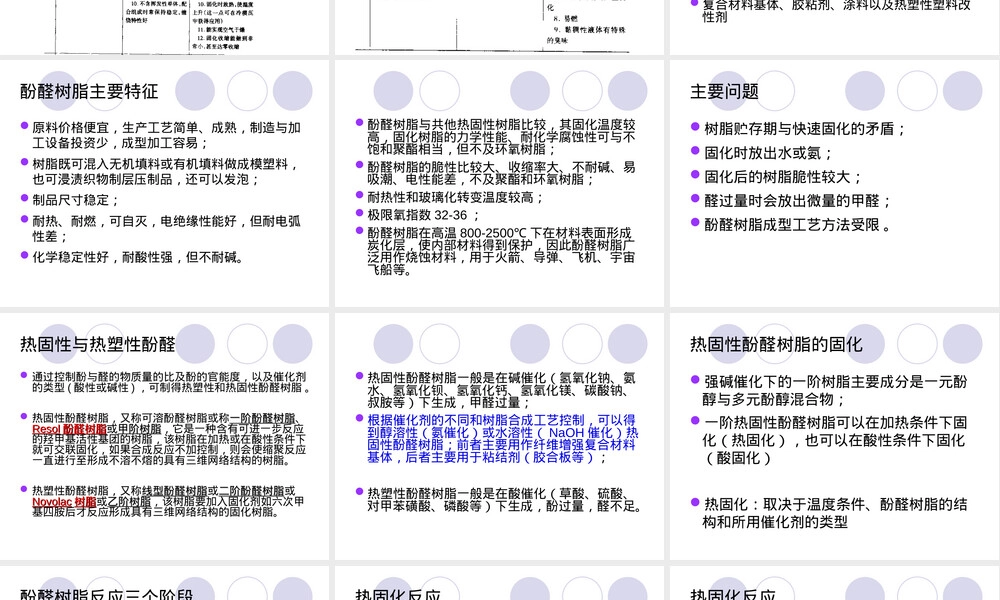 复合材料聚合物基体教学PPT课件.ppt