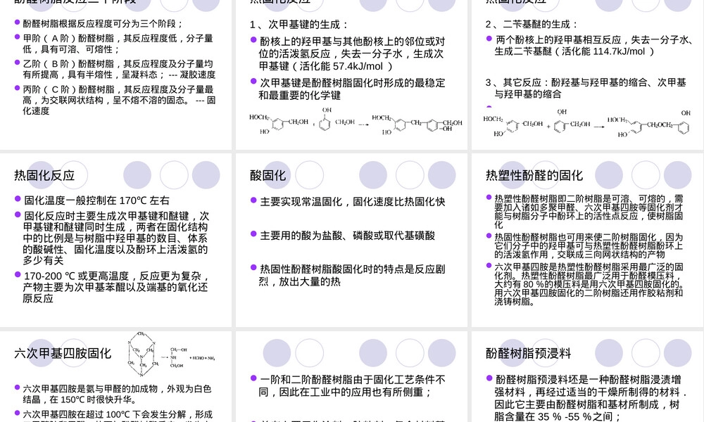 复合材料聚合物基体教学PPT课件.ppt