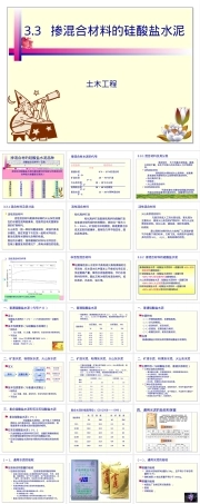 掺混合材料的硅酸盐水泥教学PPT课件 副本1.ppt