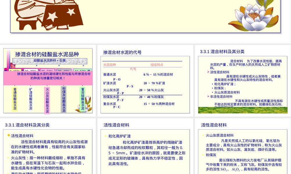 掺混合材料的硅酸盐水泥教学PPT课件 副本1.ppt