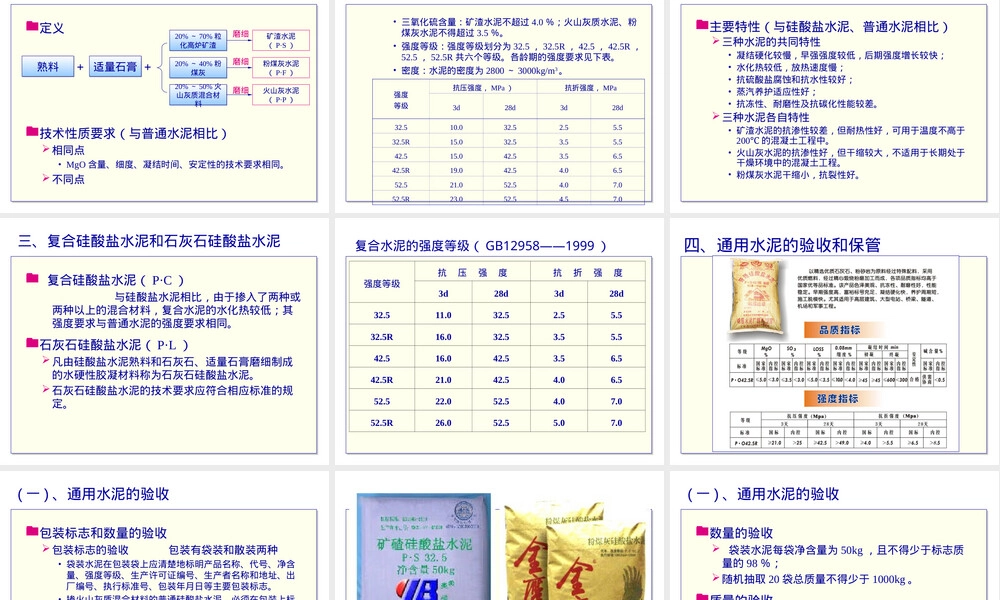 掺混合材料的硅酸盐水泥教学PPT课件 副本1.ppt