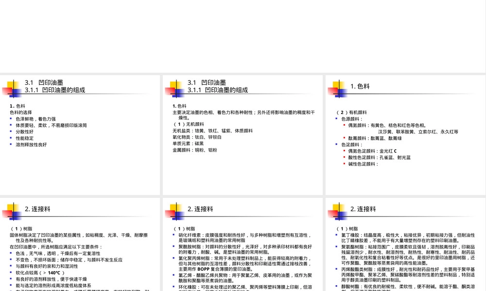 第三章凹版印刷材料教学PPT课件.ppt