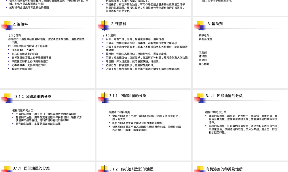 第三章凹版印刷材料教学PPT课件.ppt