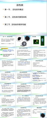 环境功能材料活性炭PPT课件.ppt