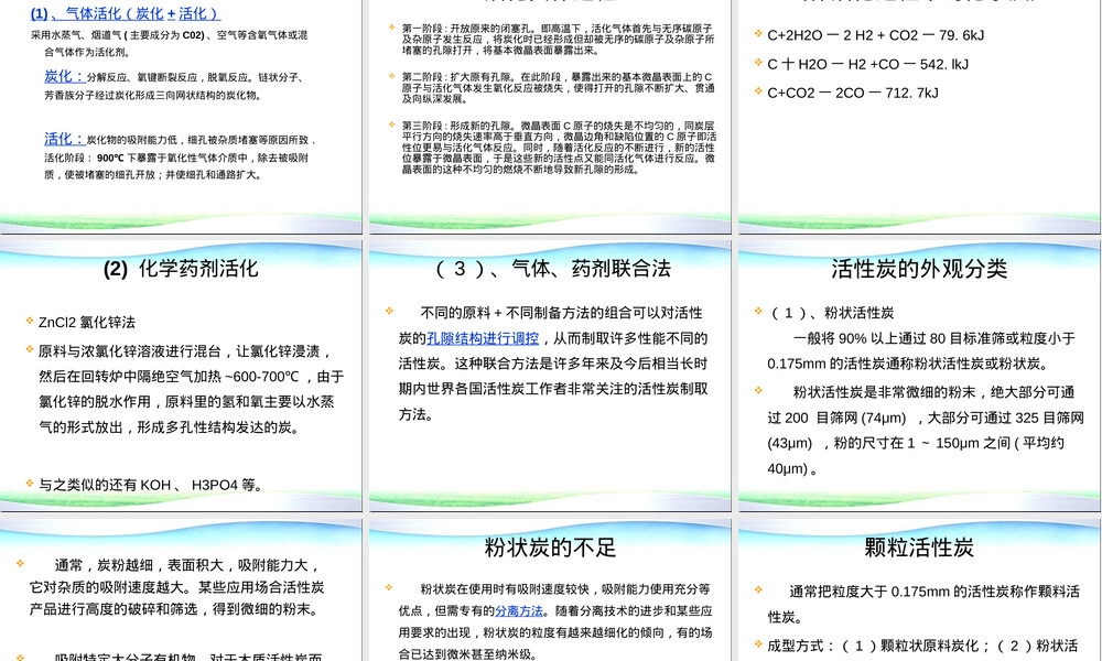 环境功能材料活性炭PPT课件.ppt