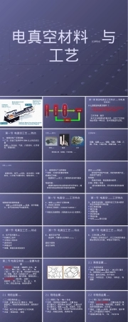电真空材料与工艺教学PPT课件 副本1.pptx