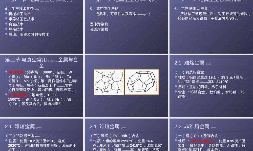 电真空材料与工艺教学PPT课件 副本1.pptx