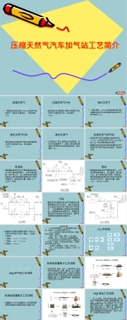 【2022年管理】压缩天然气汽车加气站工艺简介,压缩天然气加气站工艺流程PPT课件.pptx