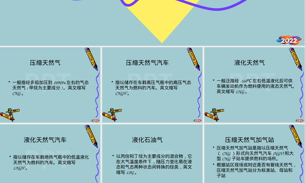 【2022年管理】压缩天然气汽车加气站工艺简介,压缩天然气加气站工艺流程PPT课件.pptx