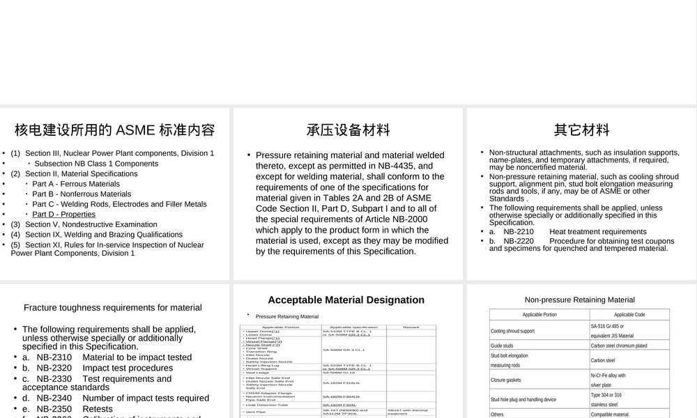 ASME标准讲解4(ASME具体材料),ASME材料标准详解PPT课件.ppt