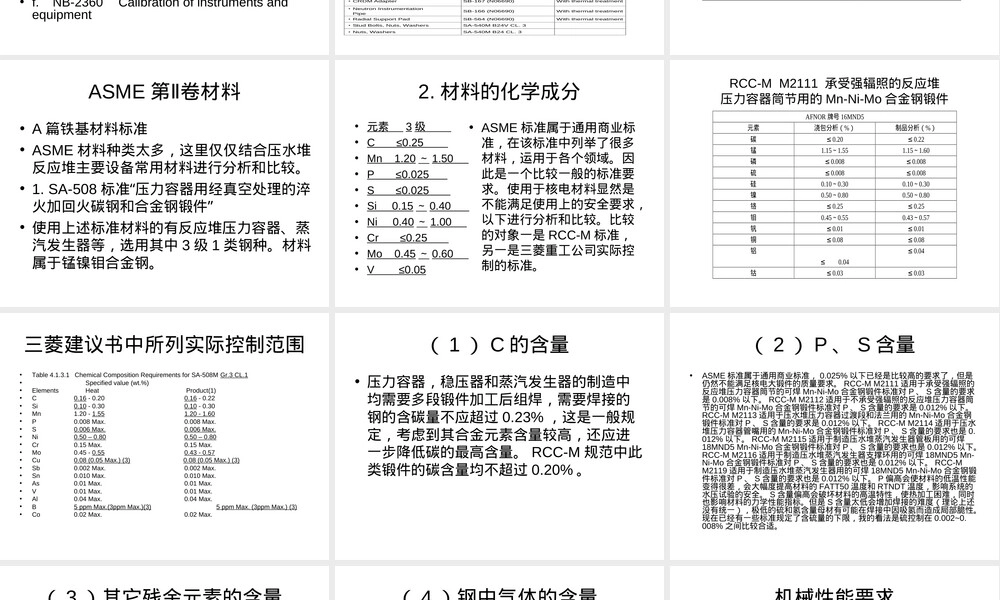 ASME标准讲解4(ASME具体材料),ASME材料标准详解PPT课件.ppt