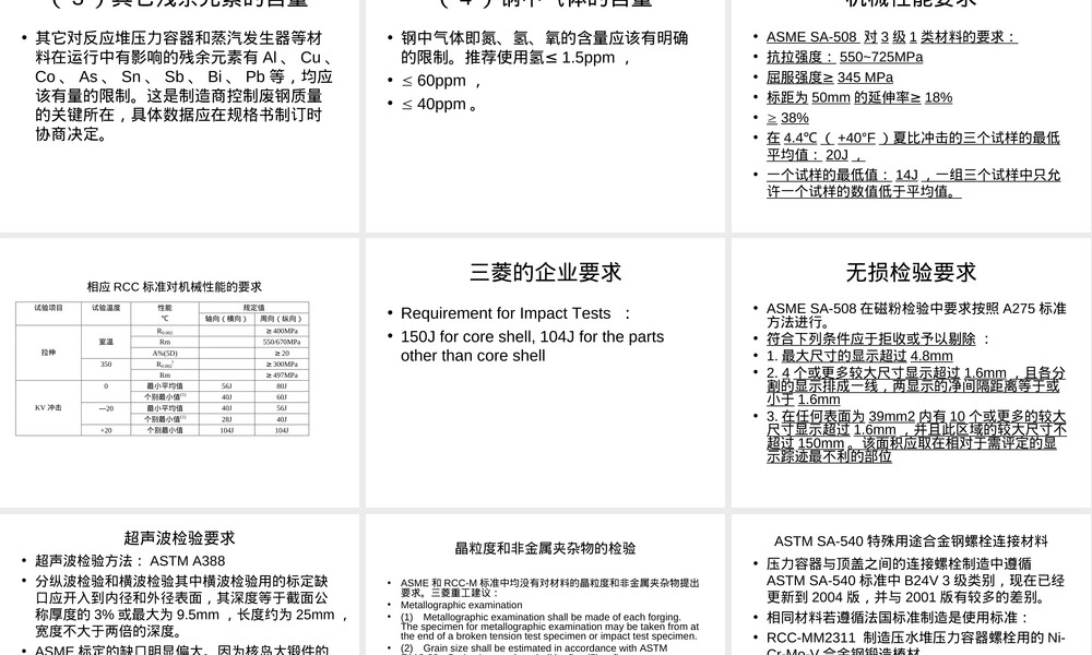 ASME标准讲解4(ASME具体材料),ASME材料标准详解PPT课件.ppt