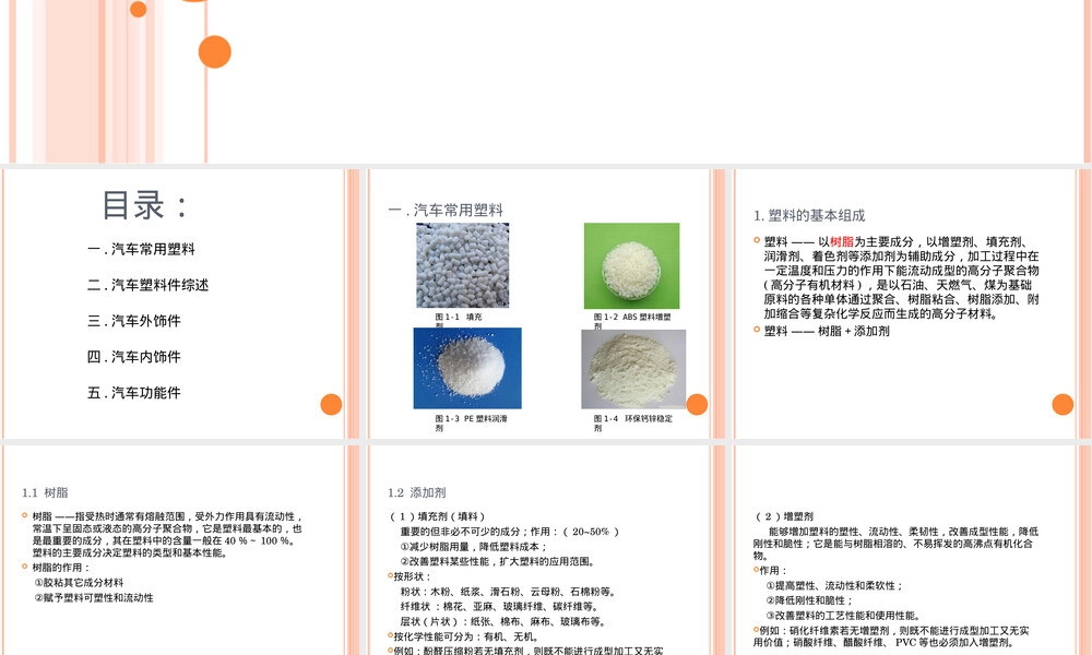 5-汽车塑料零部件材料的选择与应用,汽车塑料零部件材料选择与应用PPT课件.ppt