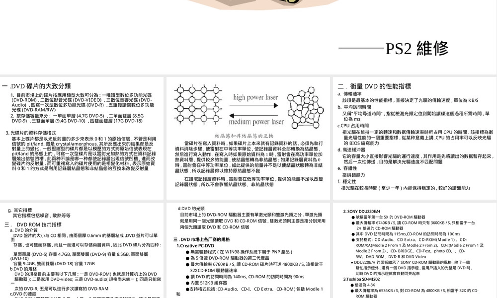 DVD-ROM性能参数及其规格教学PPT课件.ppt