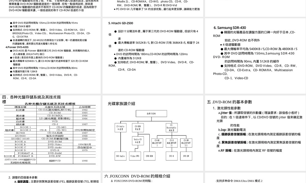 DVD-ROM性能参数及其规格教学PPT课件.ppt