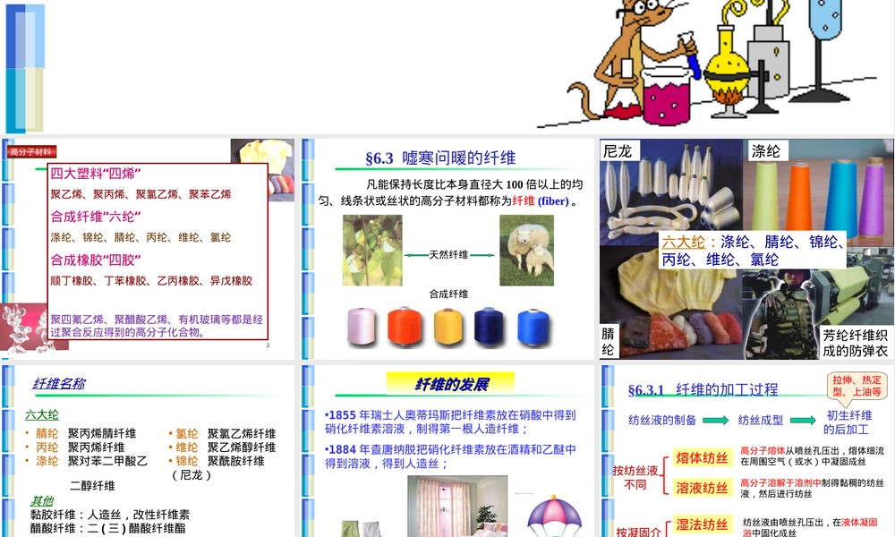 6-通用高分子材料--纤维,通用高分子材料纤维教学PPT课件.ppt