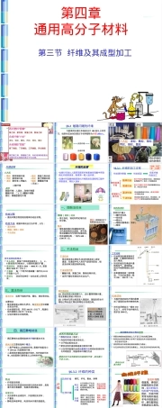 6-通用高分子材料--纤维,通用高分子材料纤维教学PPT课件.ppt