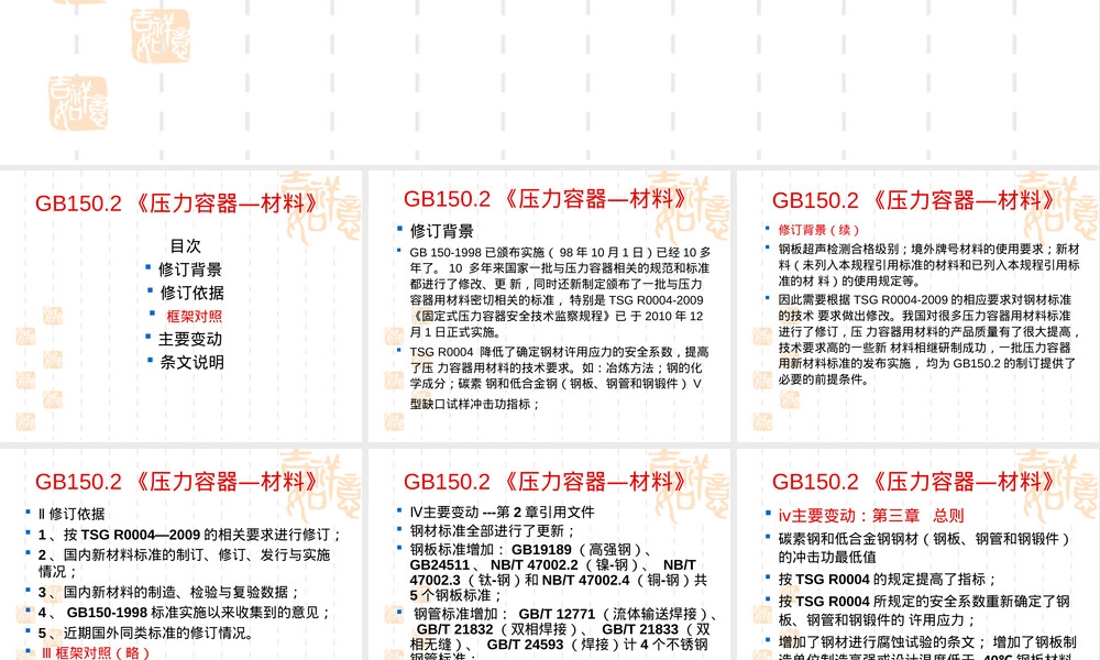 GB150.2材料宣贯PPT课件,GB150.2材料标准宣贯教学PPT课件.ppt