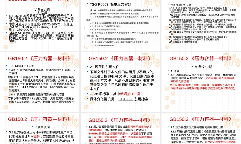 GB150.2材料宣贯PPT课件,GB150.2材料标准宣贯教学PPT课件.ppt