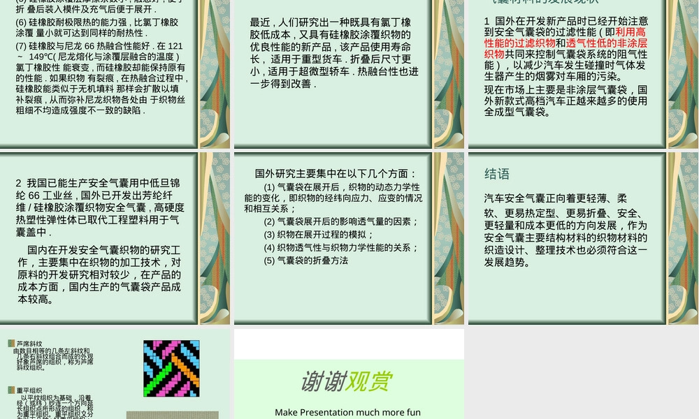 安全气囊材料PPT课件.ppt