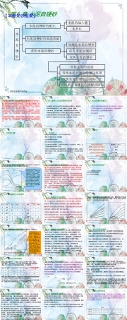 【造型材料】06章-水泥自硬砂,水泥自硬砂铸造工艺教学PPT课件.pptx
