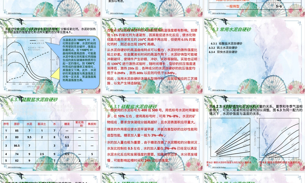 【造型材料】06章-水泥自硬砂,水泥自硬砂铸造工艺教学PPT课件.pptx
