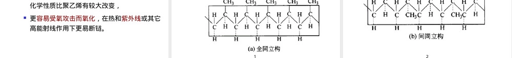 PP聚丙烯,PP聚丙烯材料介绍PPT课件.ppt