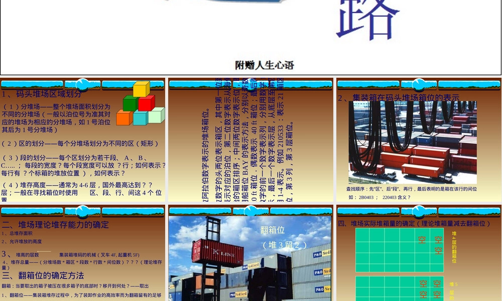 4.4集装箱码头堆场管理PPT课件.ppt