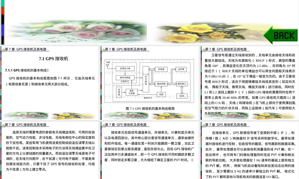 GPS接收机及其实现电路PPT课件.ppt