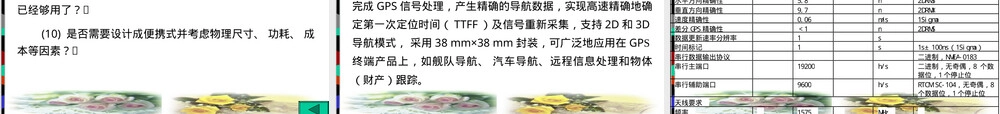 GPS接收机及其实现电路PPT课件.ppt