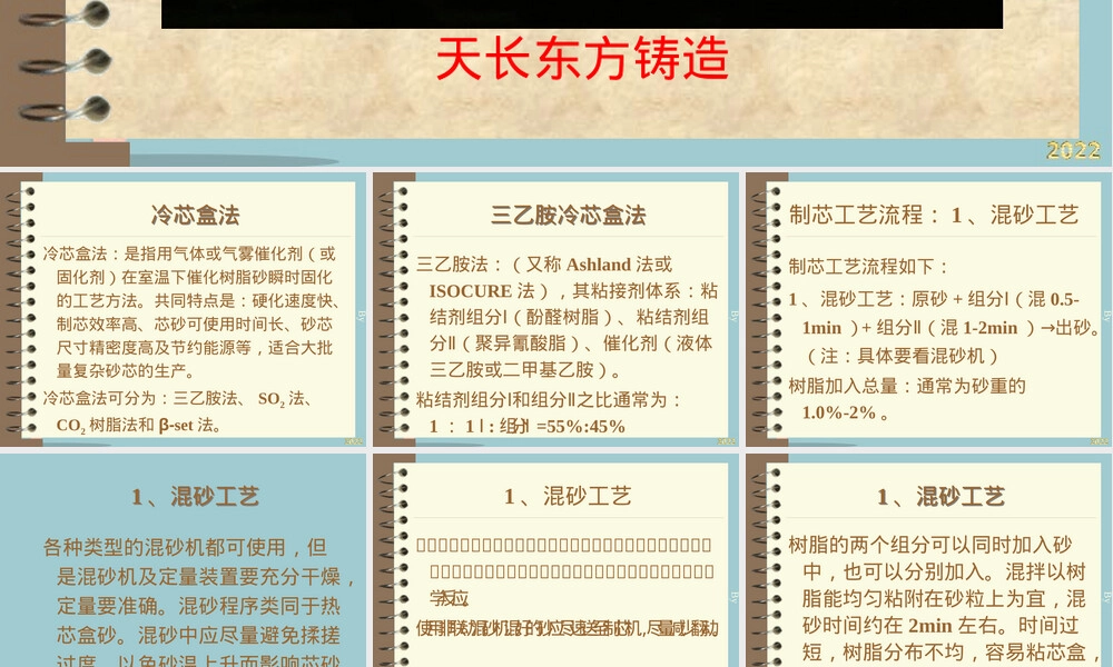 【2022年管理】三乙胺法冷芯盒工艺,三乙胺法冷芯盒工艺技术PPT课件.pptx