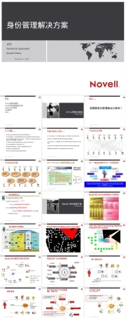 IDM身份管理售前PPT课件.ppt