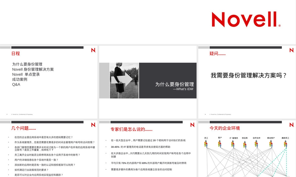 IDM身份管理售前PPT课件.ppt