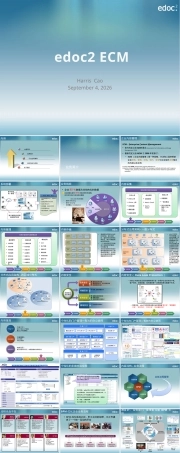 edoc2-ECM,edoc2企业内容管理PPT课件.pptx