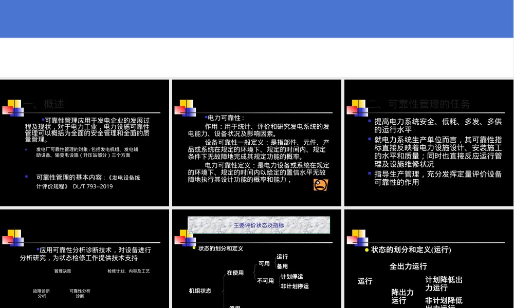 11发电厂可靠性分析与管理,发电厂可靠性分析与管理PPT课件.ppt