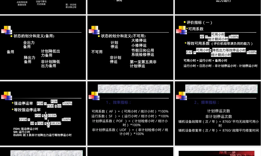 11发电厂可靠性分析与管理,发电厂可靠性分析与管理PPT课件.ppt