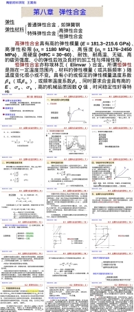 08-弹性合金解析,弹性合金材料特性与应用PPT课件.ppt