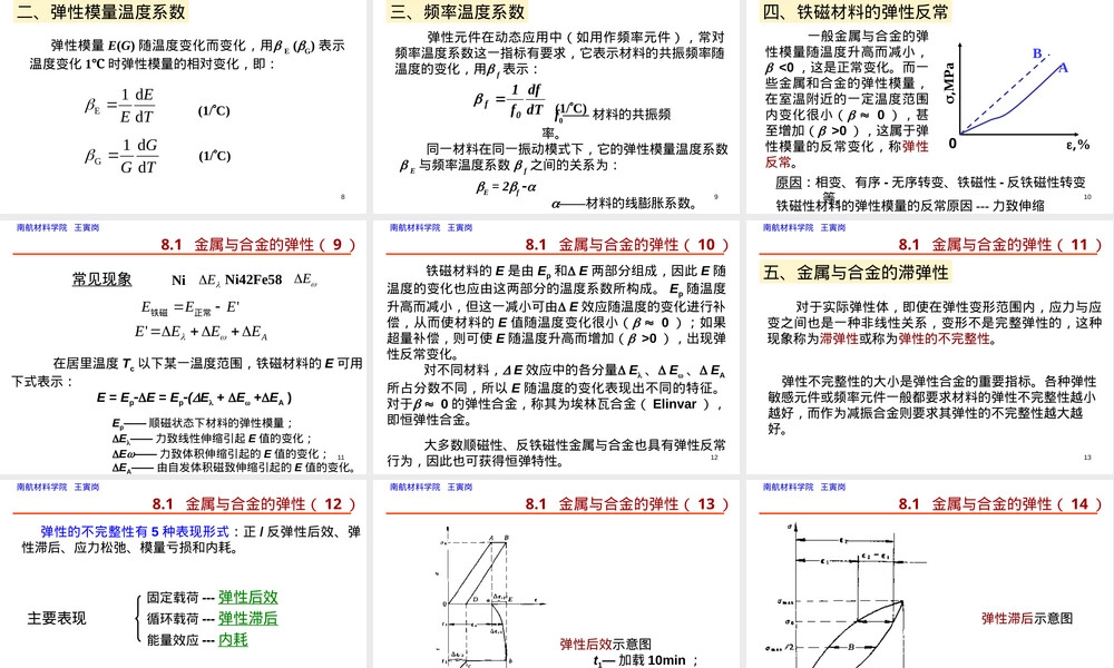 08-弹性合金解析,弹性合金材料特性与应用PPT课件.ppt