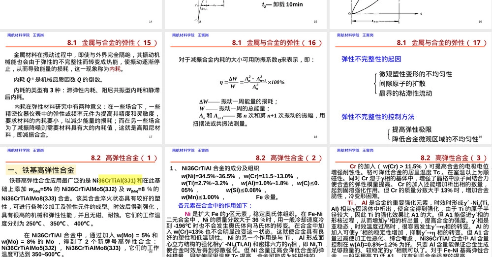 08-弹性合金解析,弹性合金材料特性与应用PPT课件.ppt