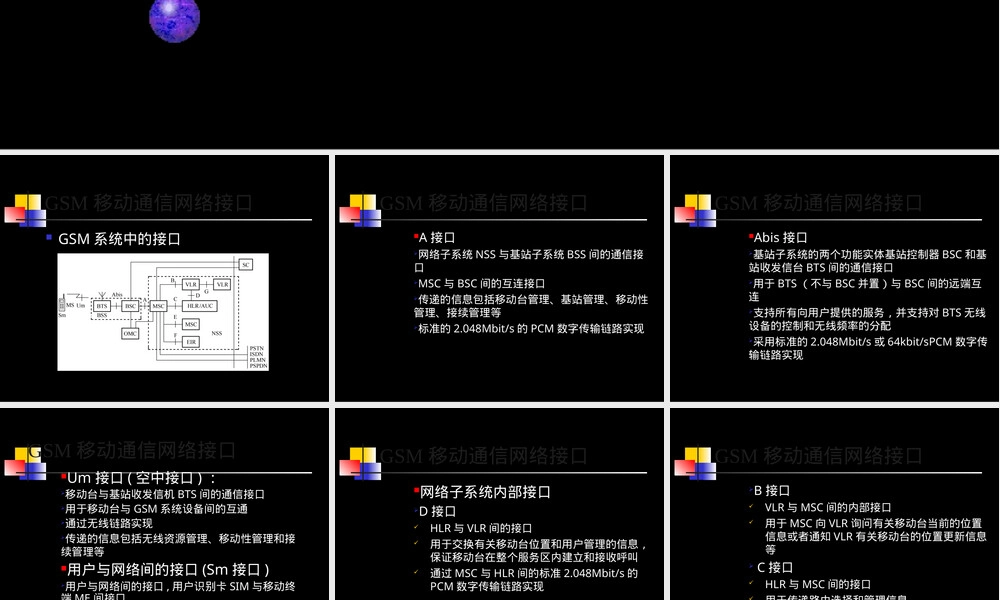 GSM接口与控制管理教学PPT课件.ppt