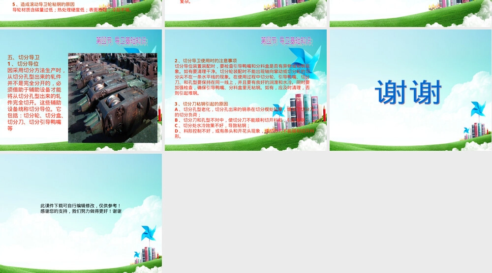【管理资料】棒线材导位装置基础知识总结汇编,棒线材导位装置基础知识PPT课件.ppt