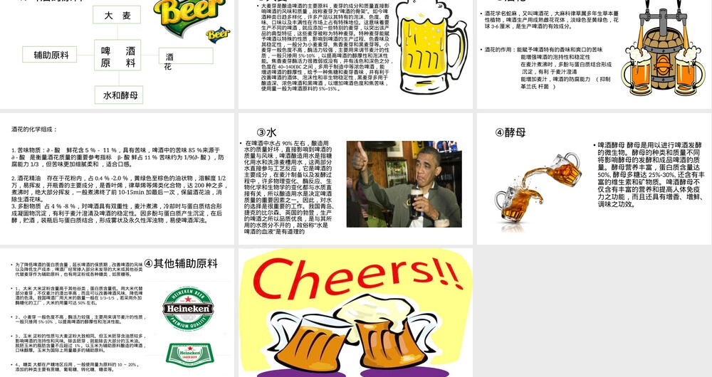 啤酒原料成分及其作用PPT课件.pptx
