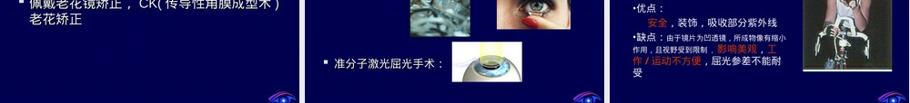 眼科学屈光不正及其矫正方法教学PPT课件.ppt