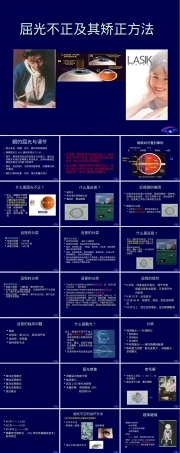 眼科学屈光不正及其矫正方法教学PPT课件.ppt