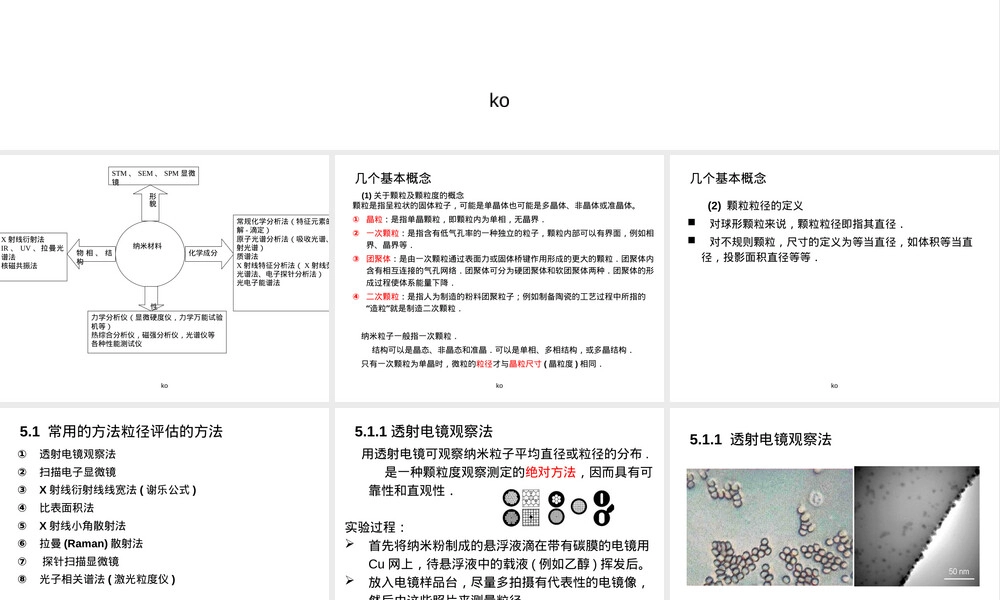纳米粒子粒径评估方法培训PPT课件.ppt