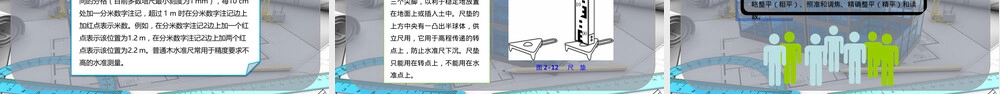 水准测量的仪器及其使用方法PPT课件.pptx